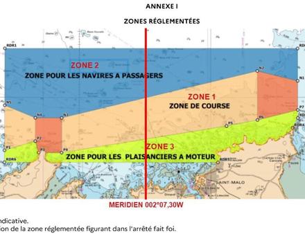 Nautisme Article