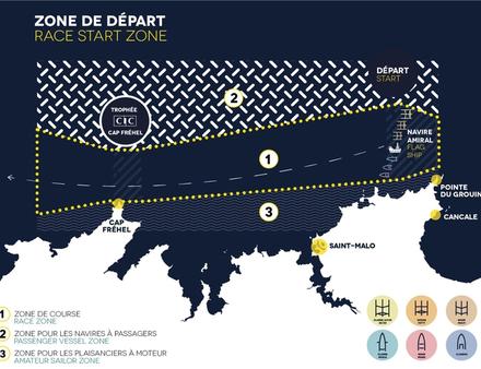 Nautisme Article