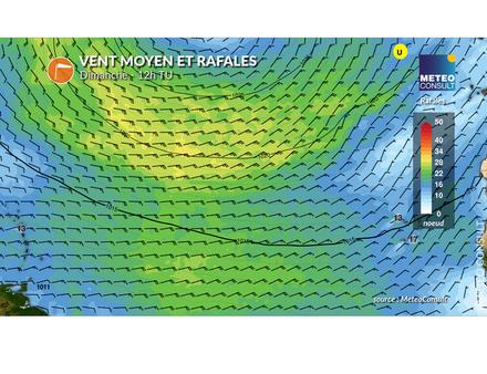 Nautisme Article