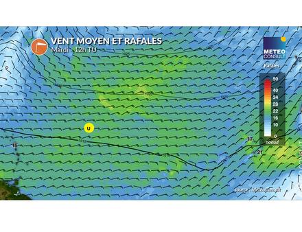 Nautisme Article
