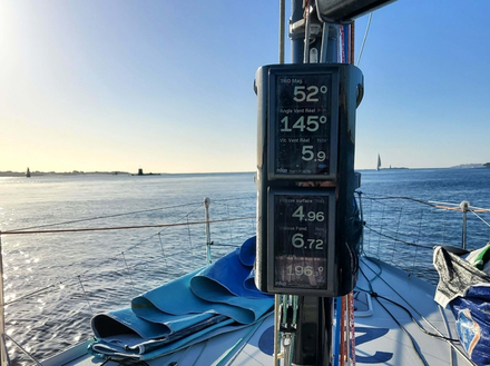 Afficheurs pied de mât