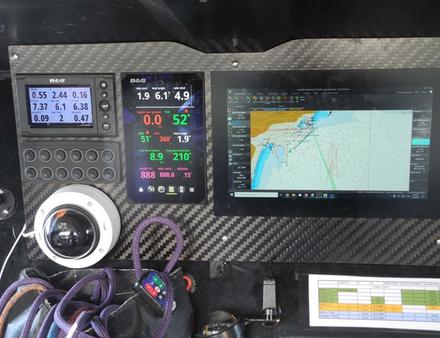 Répétiteur B&G dans le cockpit Nautisme Article