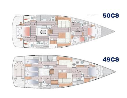 Nautisme Article