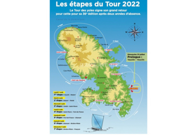 Nautisme Article