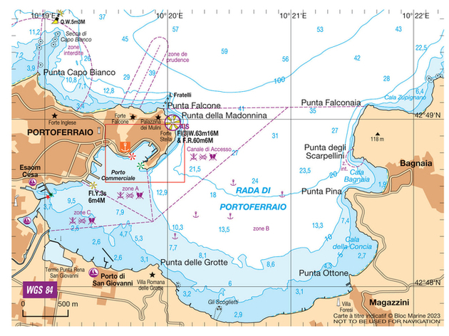 Nautisme Article