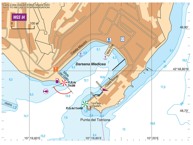 Nautisme Article