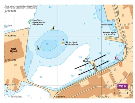 Nautisme Article