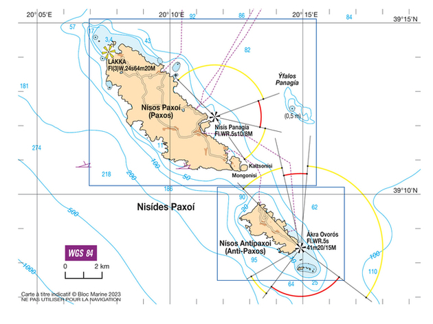 Nautisme Article