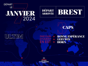 L'avis de course de l'ARKEA ULTIM CHALLENGE - Brest dévoilé