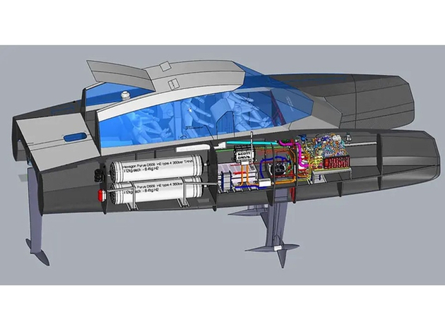 Nautisme Article