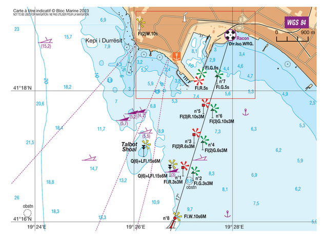 Nautisme Article