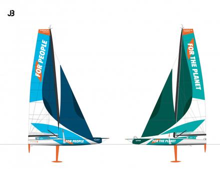 Nautisme Article