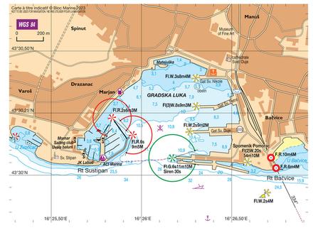 Nautisme Article