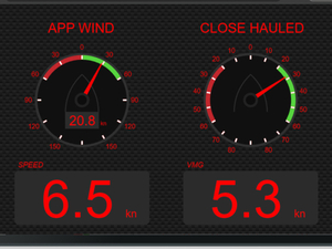 Digital Yacht : nouvelles instrumentations