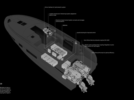 Le montage des moteurs électriques, accouplé en parallèle aux moteurs D4 Volvo, ne modifie en rien l'architecture initiale. Le montage des moteurs électriques, accouplé en parallèle aux moteurs D4 Volvo, ne modifie en rien l'architecture initiale.