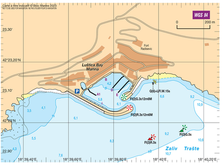 Nautisme Article
