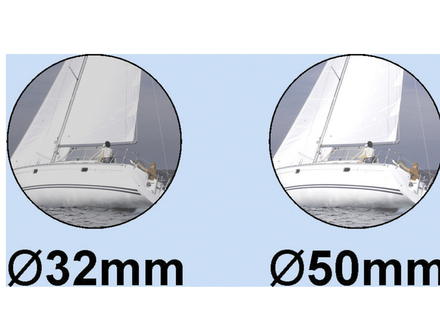 Différence de diamètre Nautisme Article