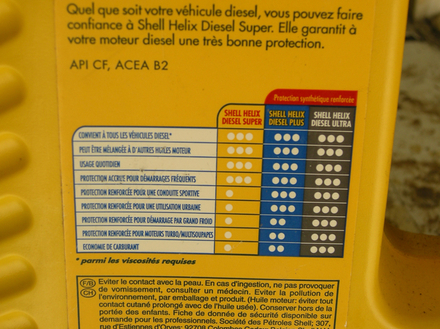 Inscriptions sur le bidon Inscriptions sur le bidon