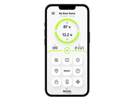 Données sur smartphone Données sur smartphone