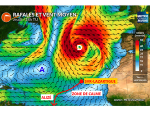 ARKEA ULTIM CHALLENGE - analyse stratégique : une transition délicate avec l'alizé