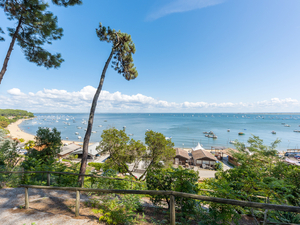 Trois idées de week-ends dans le Sud-Ouest