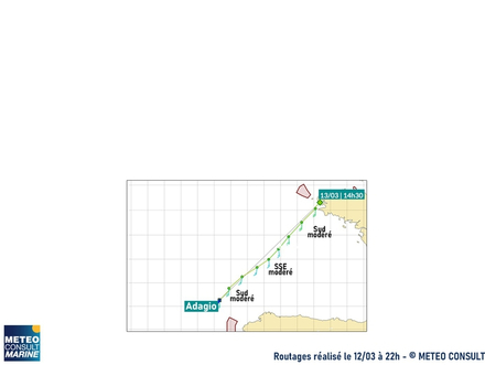 Routages Meteo Consult du 13 03 2024