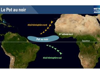 Quels sont les phénomènes météo les plus...