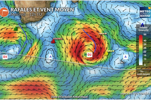 Météo Vendée Globe : gestion de la tempête