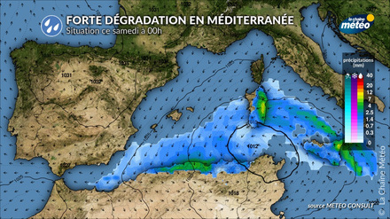 Nautisme Article