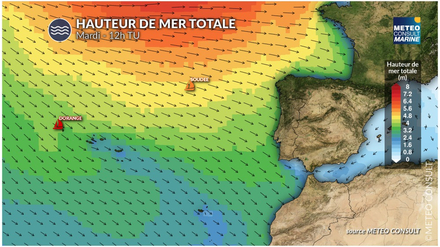 Nautisme Article