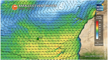 Nautisme Article