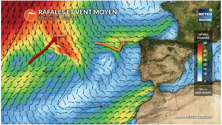 Nautisme Article