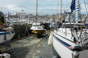 Bien choisir son antifouling