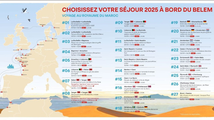 Nautisme Article