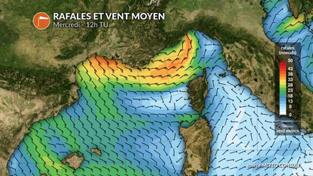 Nautisme Article