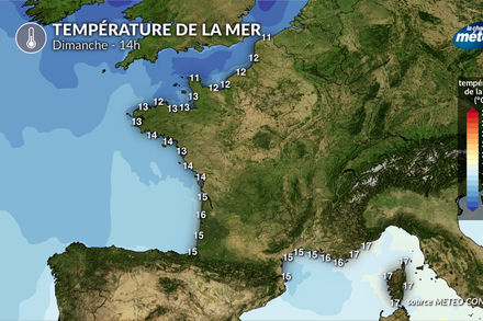 Temperature de la mer dimanche Temperature de la mer dimanche