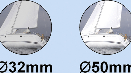 Objectif Objectif