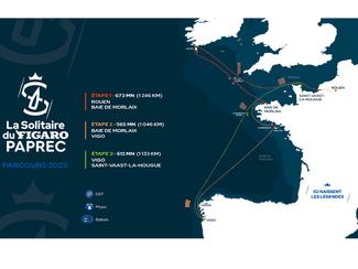 Solitaire du Figaro Paprec : une édition 2025...