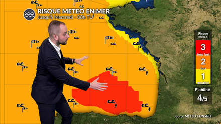 Nautisme Article