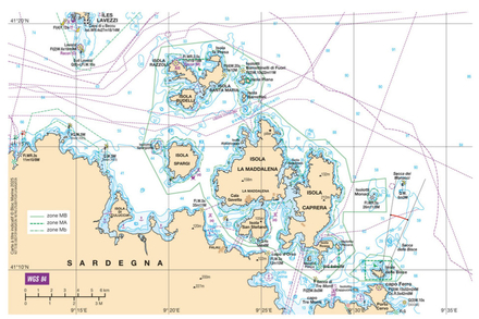Nautisme Article