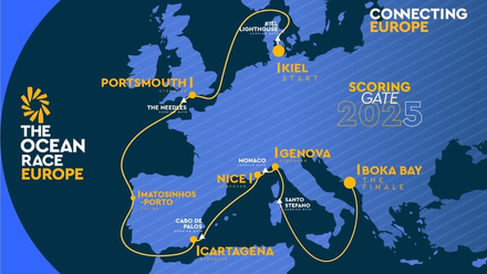Nautisme Article
