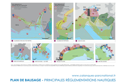 Nautisme Article