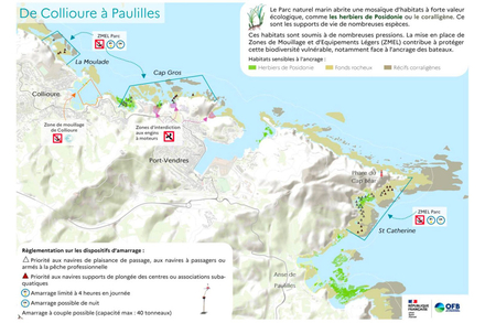 Nautisme Article
