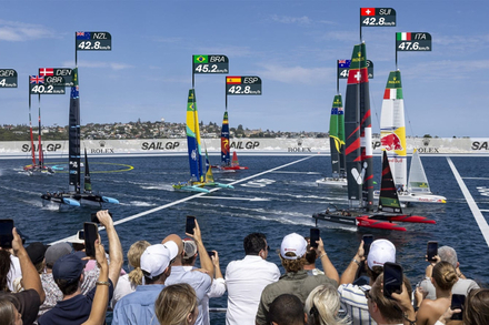 Nautisme Article