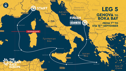 Nautisme Article