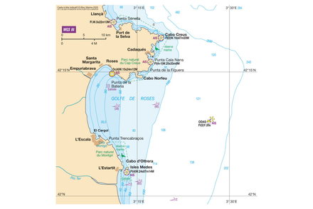 Nautisme Article