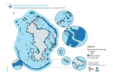 Nautisme Article