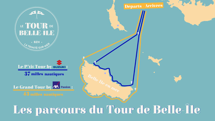 Nautisme Article