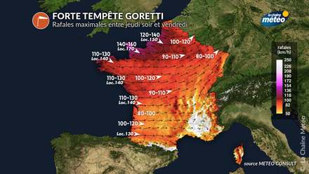 Forte tempete Goretti