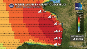 Défilé de perturbations et fortes vagues sur nos côtes cette semaine